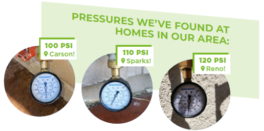 Hi Pressure Spikes on Northern Nevada Municipal Water